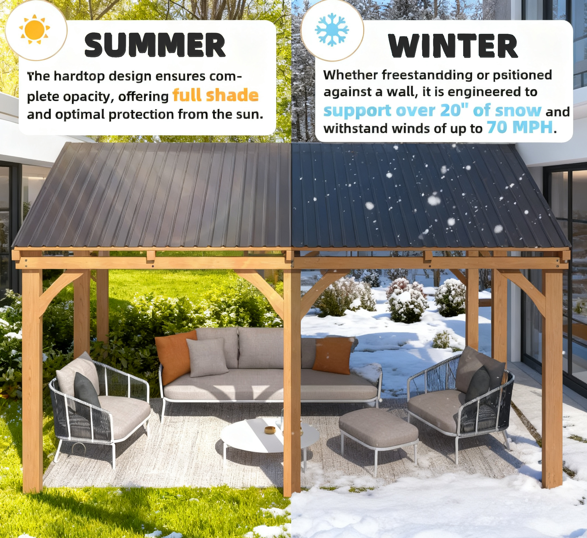 suitable for all weather conditions